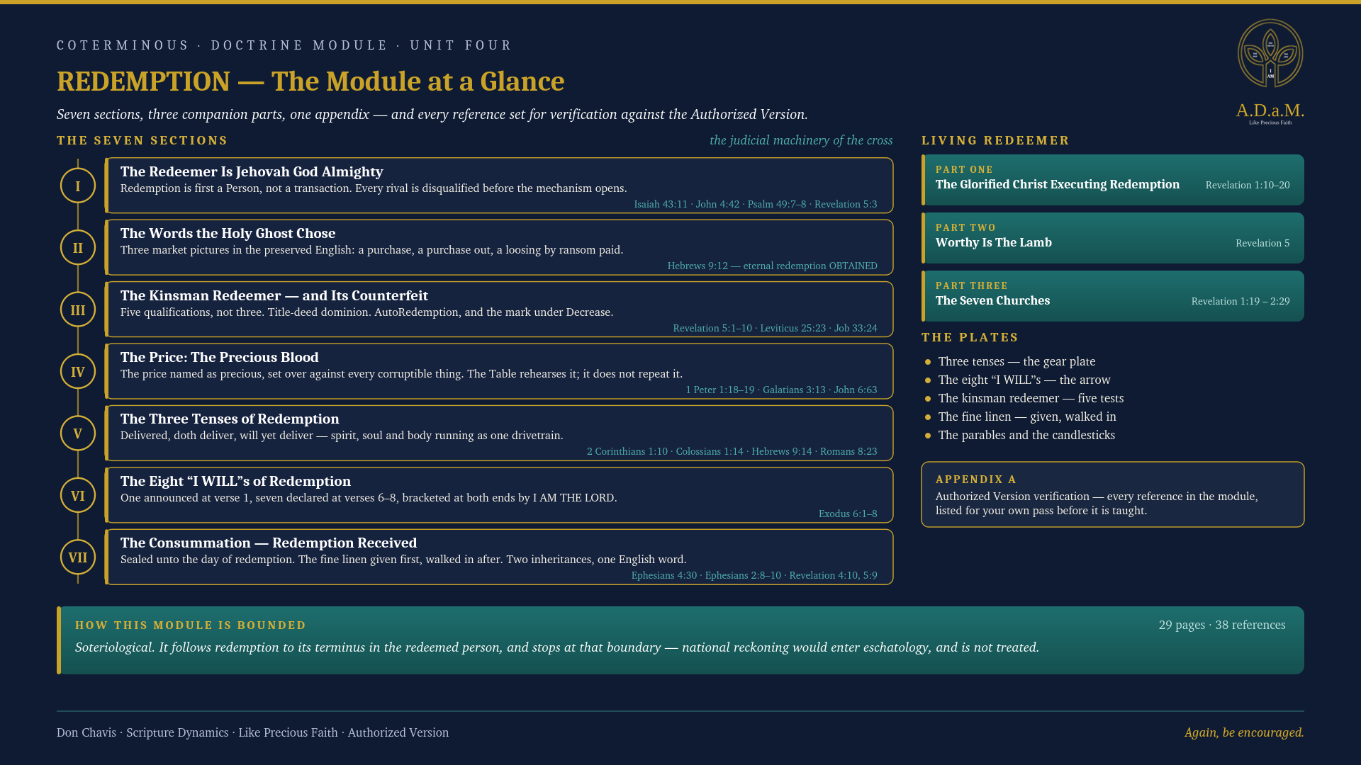 The module at a glance